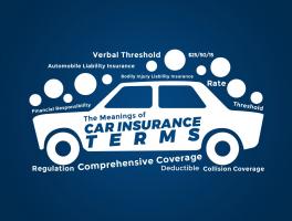 Learn the Meanings of Car Insurance Terms